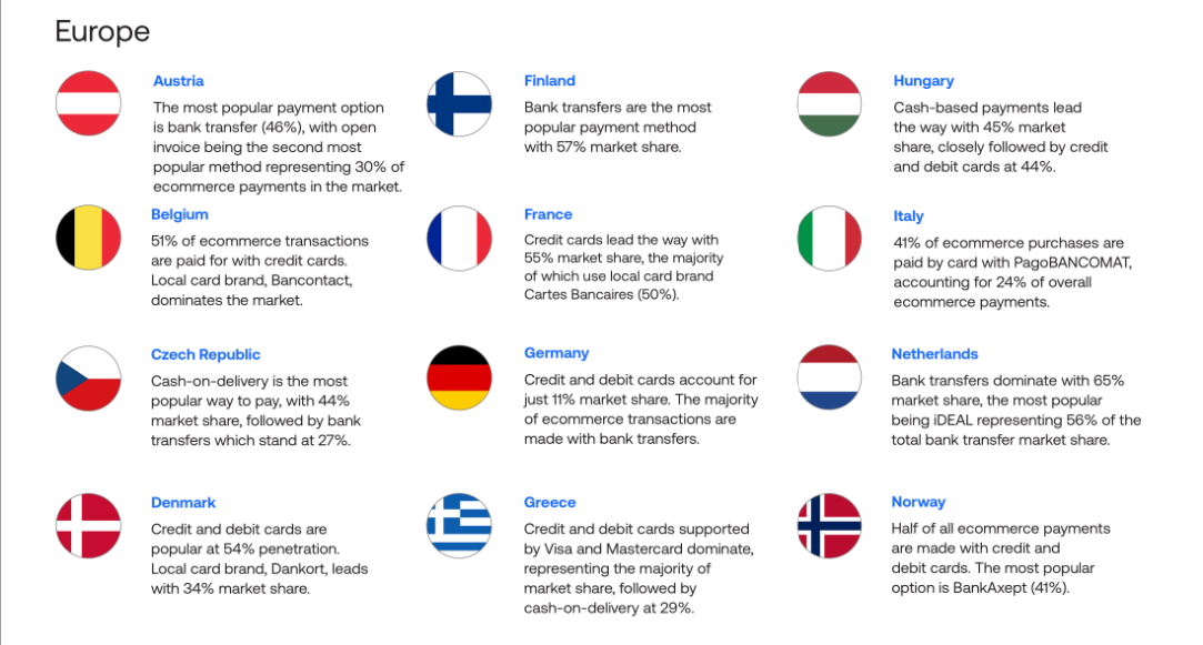 Localizing your payments strategy to maximize growth | IR
